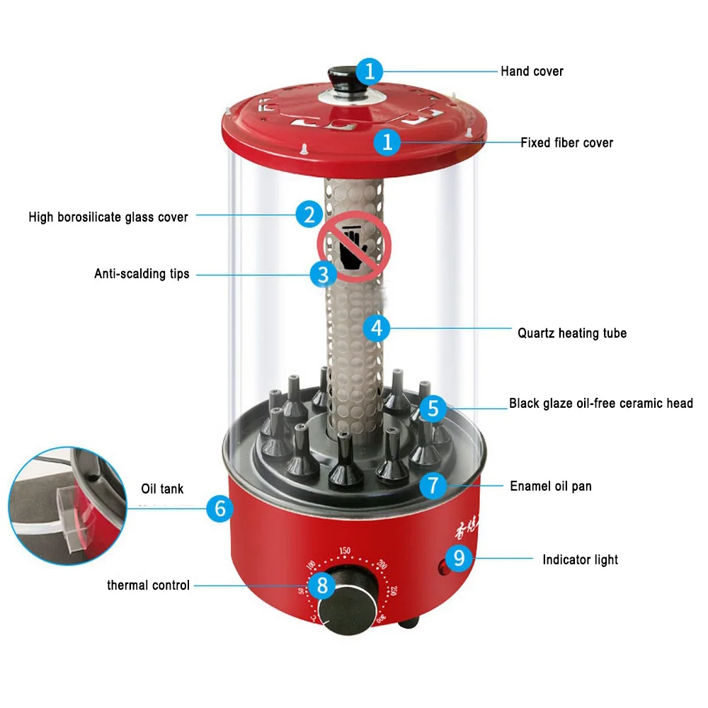 Новый бездымный Электрический гриль 1300 Вт для духовки домашний Автоматическое