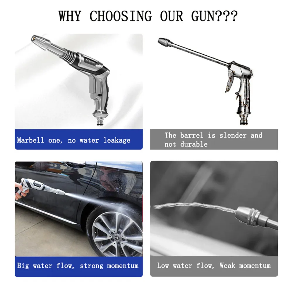

High Pressure Garden Car Wash Water Gun with Foam Pot Hose Adjustable Patterns Household Yard Watering Nozzle Sprinkle Tools