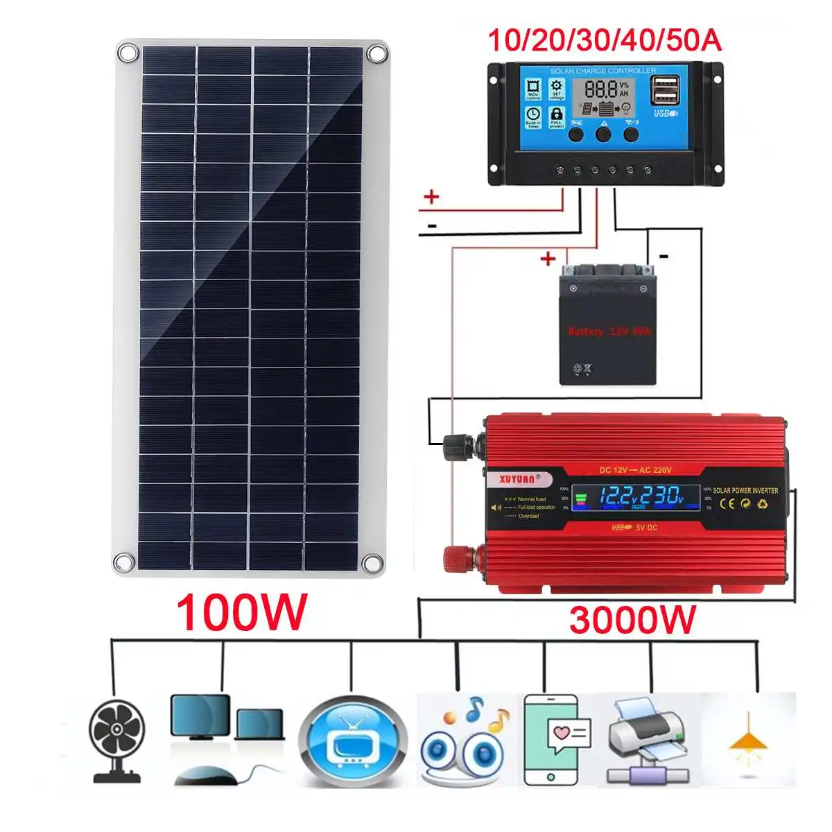 Комплект системы солнечной энергии 3000 Вт зарядное устройство для аккумулятора 100