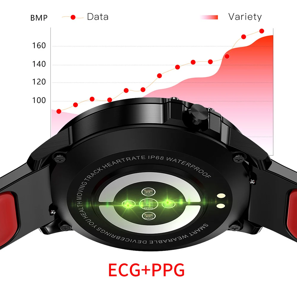 SKHO L8 ECG + PPG Смарт часы с пульсометром IP68 Водонепроницаемый 1 22 дюймов полный