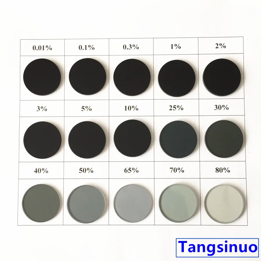 

25mm ND Filter Grey Glass Multiple Transmittance 0.01% 0.1% 1% 3% 5% 10% 25% 30% 50% 60% 65% 70% 80%