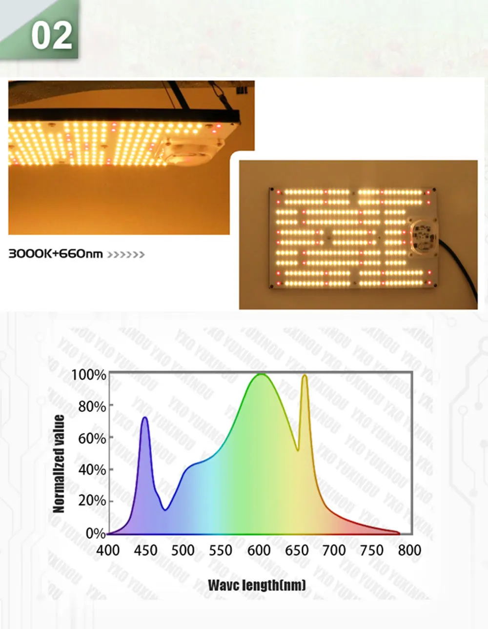 120 Вт без водителя AC 220 В samsung led 300 шт только PCBA Квантовая плата, QB288 V2 PCB с LM301B+ 660nm 3000K diy led растительный светильник