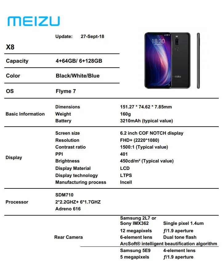 Глобальная версия Meizu X8 4GB 64GB 4G LTE мобильный телефон Snapdragon 710 Восьмиядерный 6,15 ''2220x1080 P распознавание лица разблокировка ЕС зарядное устройство