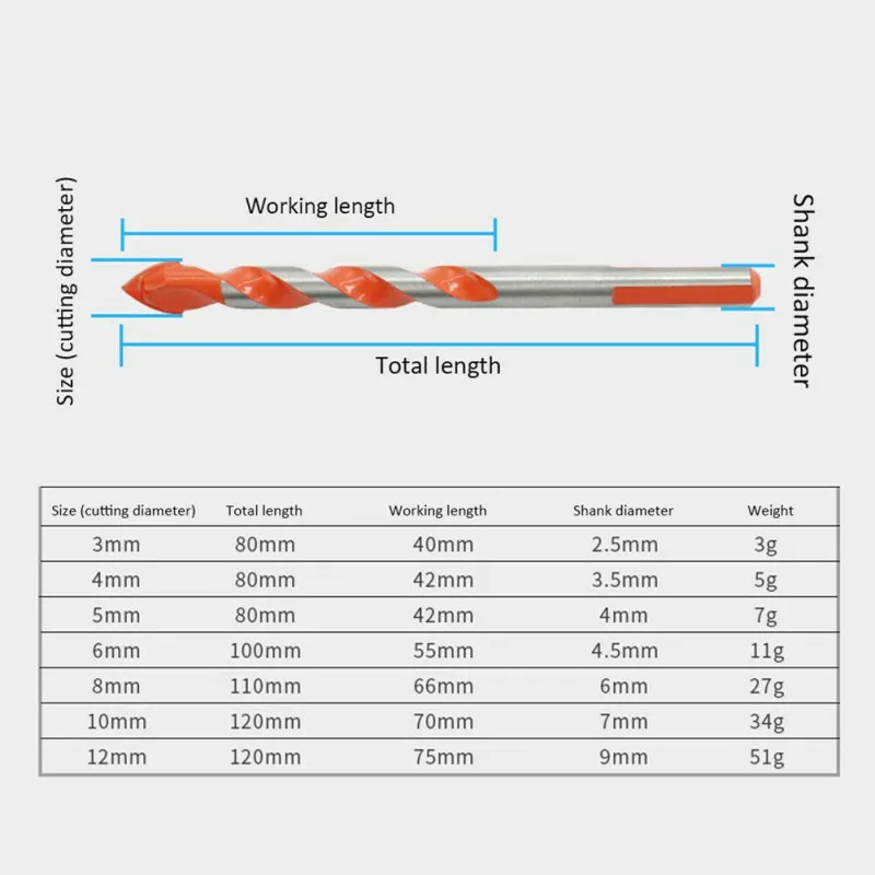 7 шт./компл. многофункциональное высококачественное сверло треугольная