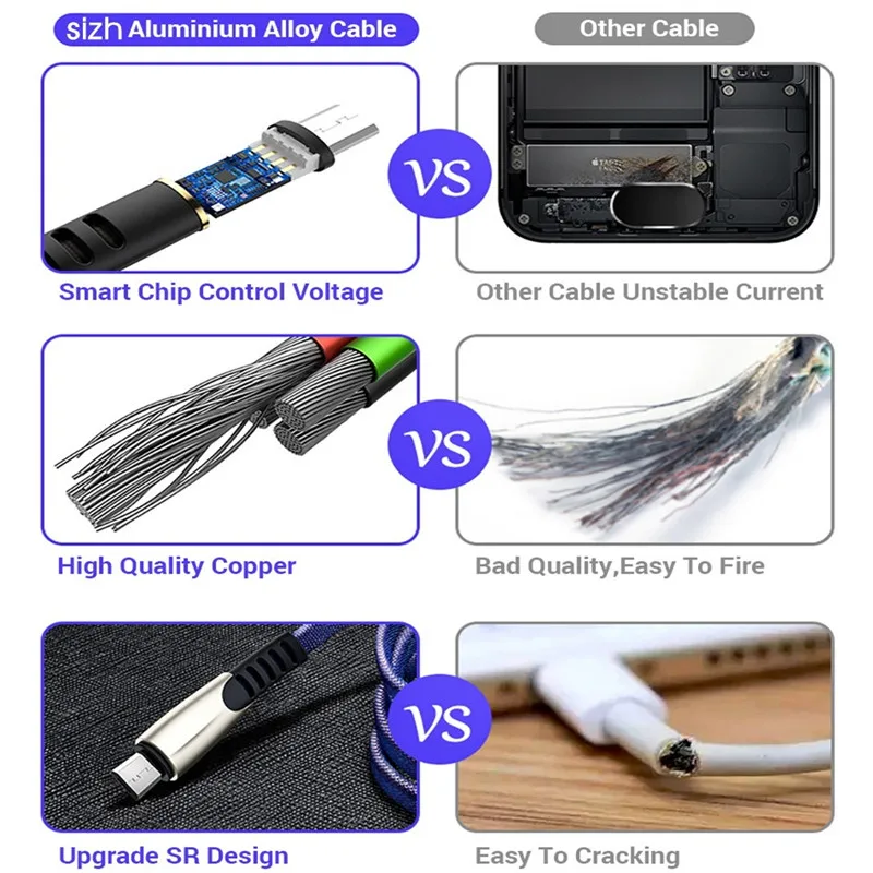 Кабель USB Type C для Samsung S9 S8 Note 9 Huawei P20 шнур передачи данных зарядное устройство