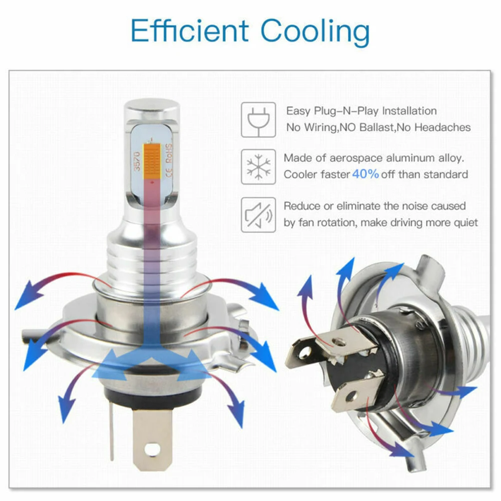 

Conversion LED Kit Bulbs High Low Beam Fog Light 110W Waterproof IP67 12-24V