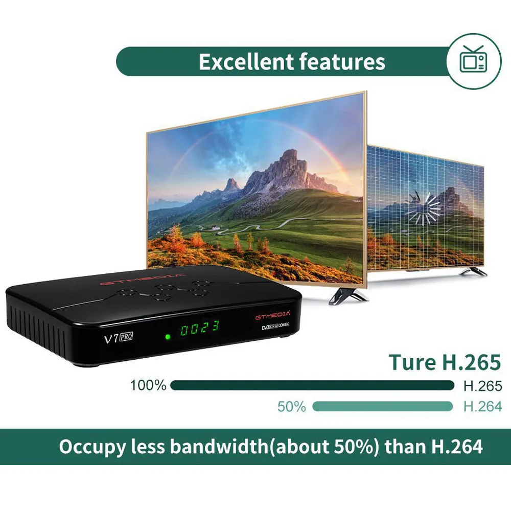 GTMEDIA V7 Pro спутниковый ТВ приемник DVB-S2 DVB-T2 декодер CA карта Поддержка Европа ccam T2MI