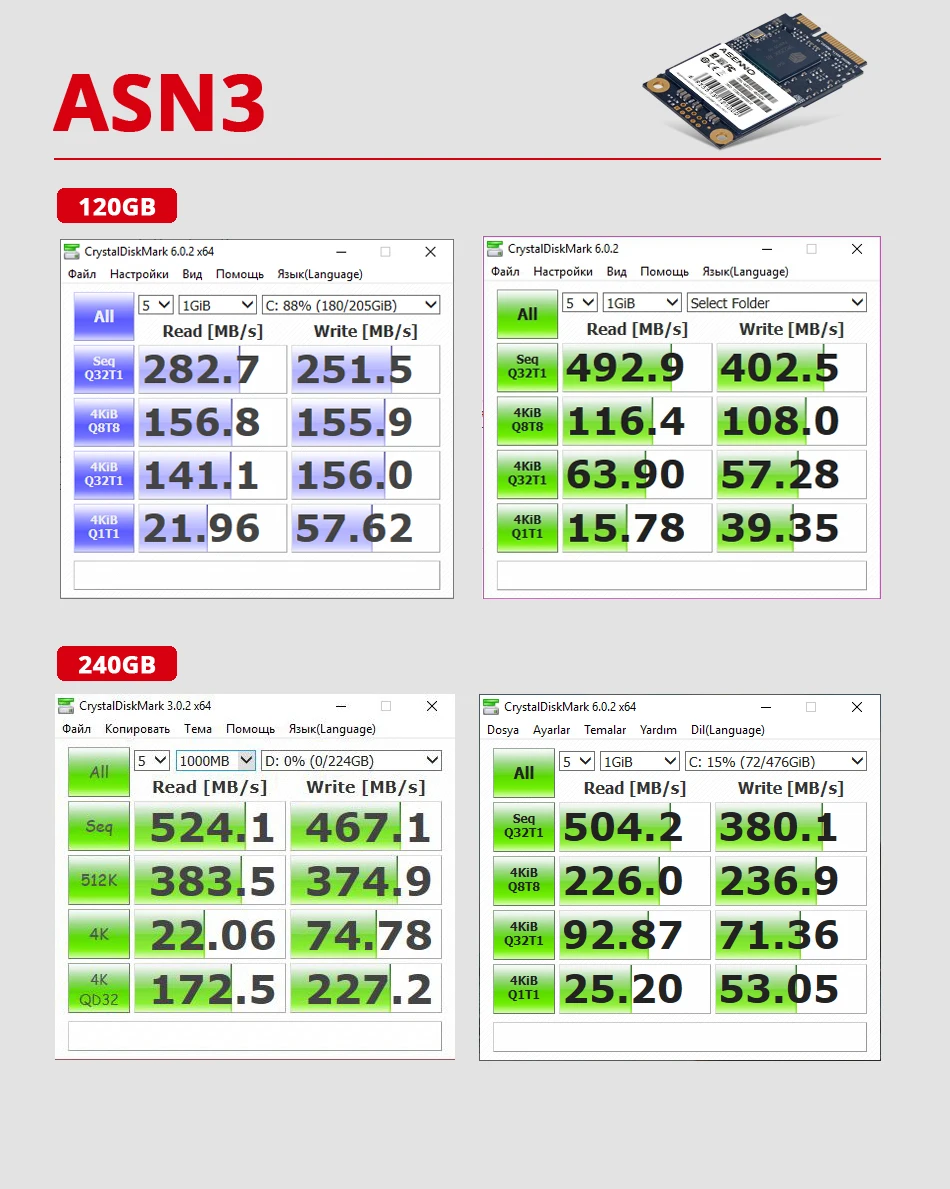 Asenno msata SSD 120 ГБ 480 ГБ Внутренний твердотельный диск SSD msata 240 ГБ HDD SATA для ноутбука hp