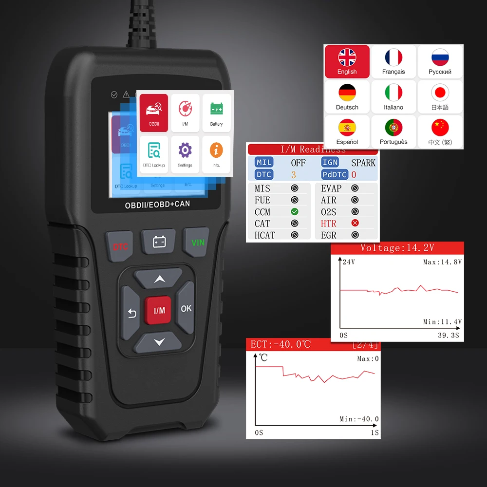 Код ридер автомобильный диагностический инструмент выключить проверки