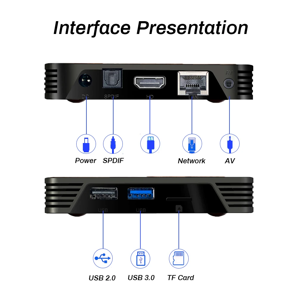 Transpeed Android 11TV Box X88 PRO 10 PK3318  2,4G&5.8G Wifi 3D RK3318 4K Youtube Fast Speed Set Top TV BOX