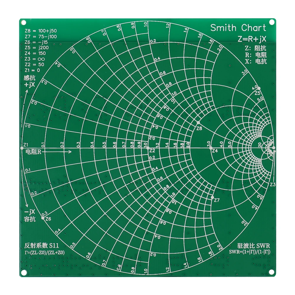 RF Demo Kit for NanoVNA VNA Test Board Vector Network Filter / Attenuator Analyzers Electrical Instruments | Инструменты