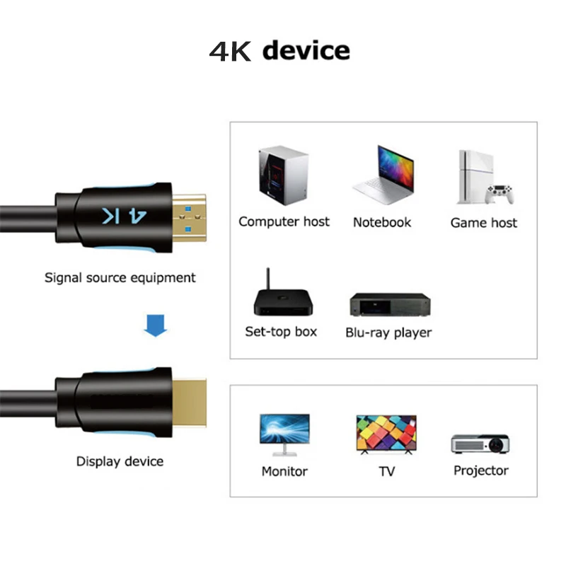 

4K 60Hz Video Cable 2.0 Version HDMI to HDMI Switch Splitter Wire HD Audio HDMI-Compatible Adapter for Home Theater Applications