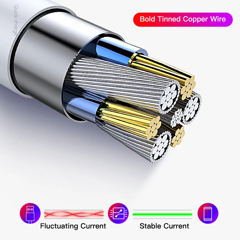 3A Кабель с разъемом usb c Type C зарядный кабель для передачи данных Xiaomi Redmi Примечание