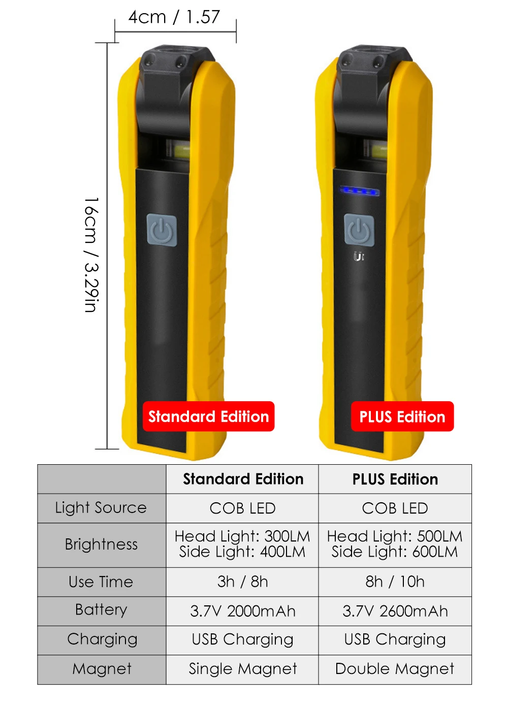 Многофункциональный светодиодный светильник COB для рабочего осмотра фонарик