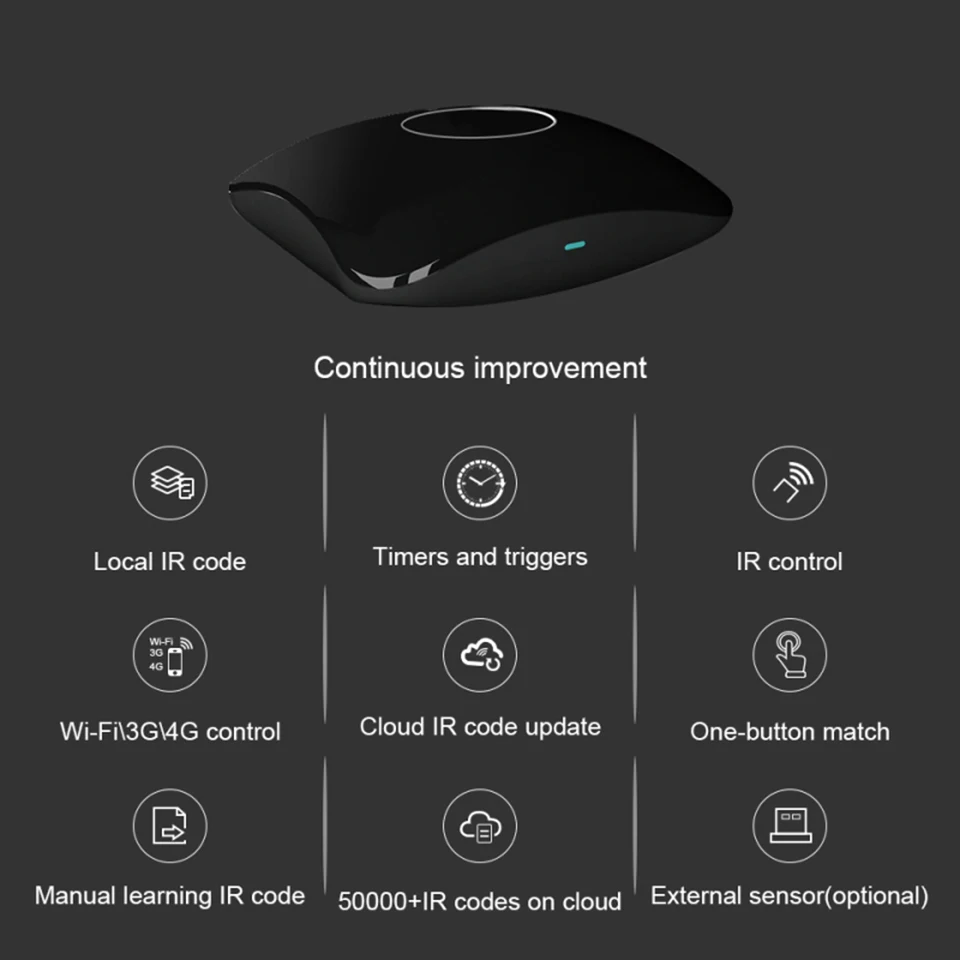 Универсальный Интеллектуальный мини контроллер Broadlink Bestcon RM4 Pro RM4C умный дом Wi Fi +