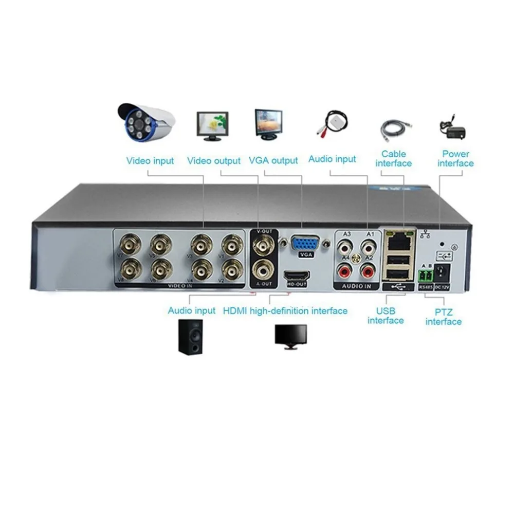

4/8 каналов 1080P H.264 DVR монитор безопасности NVR 960H рекордер DVR P2P жесткий диск видео рекордер цифровой аналоговый 1 машина 3 использования