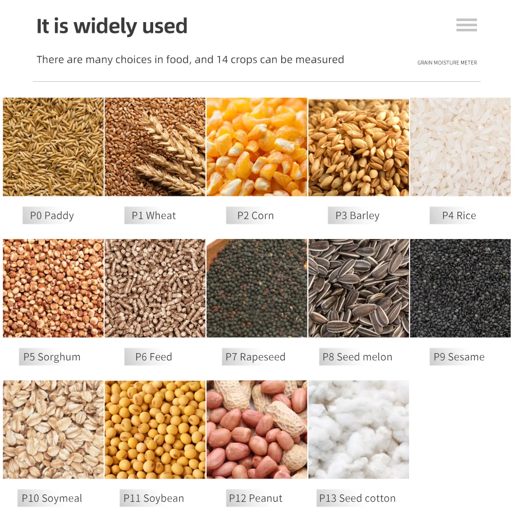 Зернистый цифровой тестер влажности используемый для анализатора кукурузы