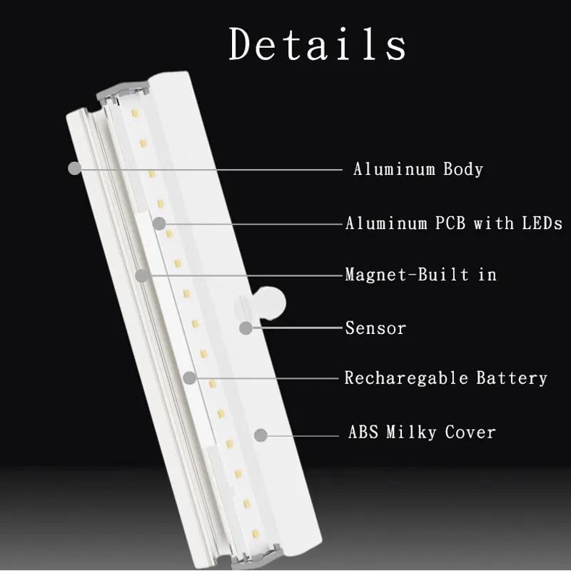 Светодиодный светильник для шкафа USB Перезаряжаемые под кабинет освещение