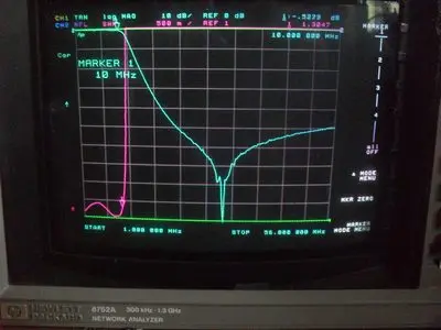 Бесплатная доставка с фильтром нижних частот LPF-10 DC-10MHz коротковолновое датчик |
