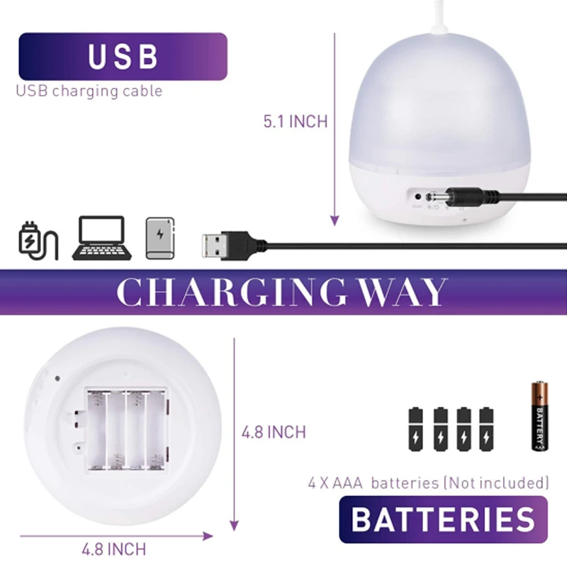 ГОРЯЧАЯ Фея звезды проецируя ночной Светильник Мечтая проекционная лампа для