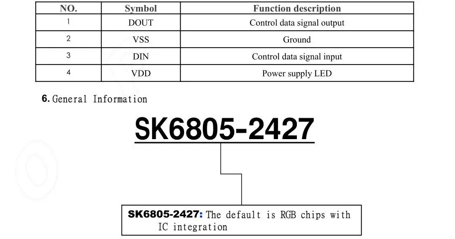 3000 SK6805 2427 полноцветный чип как SK6812 WS2812B Топ SMD Тип 0,1 ватт источник питания интегрированный светильник интеллектуальный контроль светодиоды