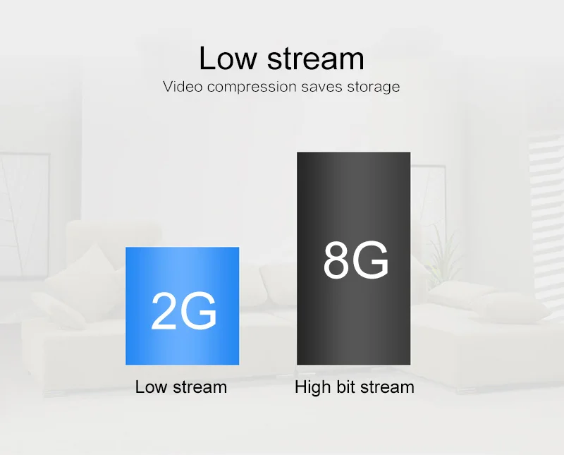Лампа Wifi IP камера 960 P/1080 P домашняя беспроводная камера безопасности панорамная рыбий глаз поддержка 360 градусов Безопасность и защита