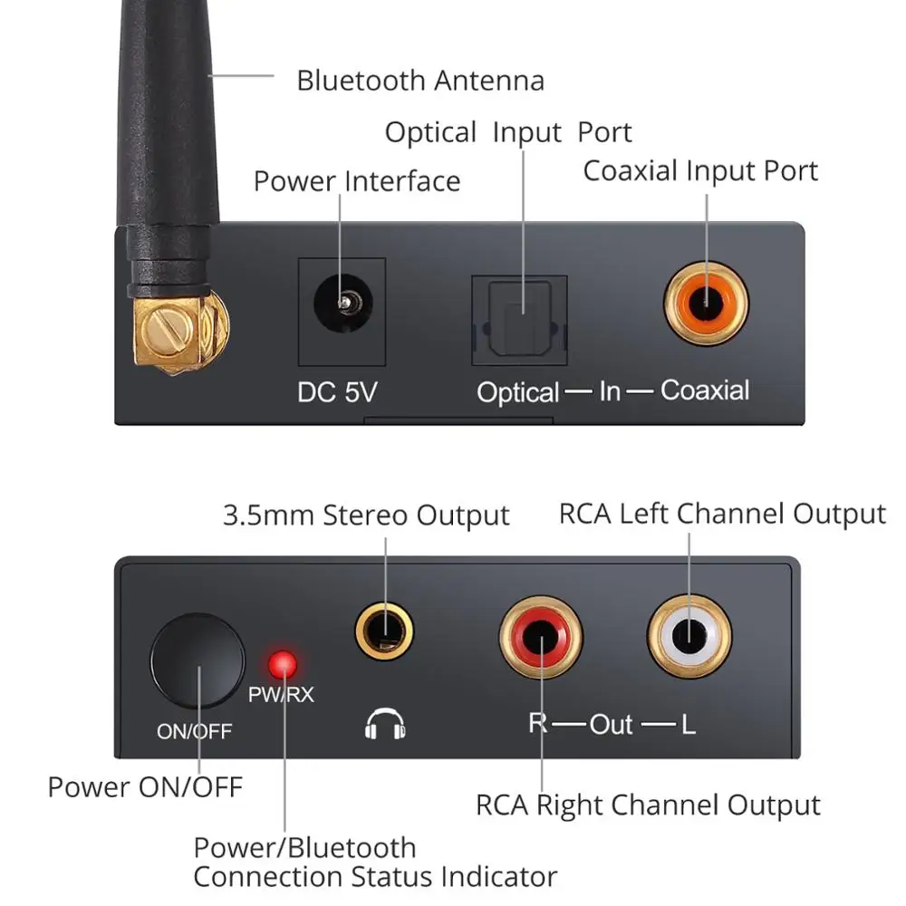 Цифровой аналоговый аудио преобразователь PROZOR DAC с поддержкой Bluetooth коаксиальный