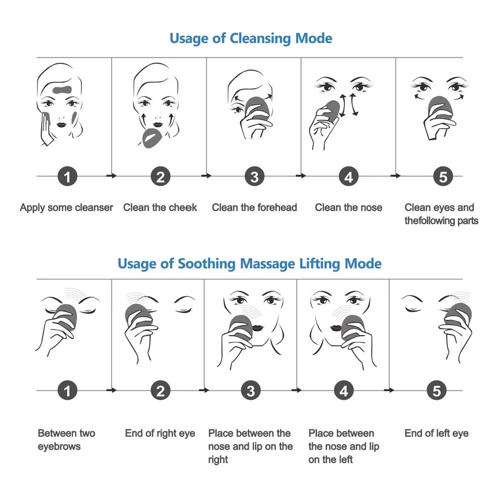 Электрическое моющее устройство для лица водонепроницаемый силиконовый прибор