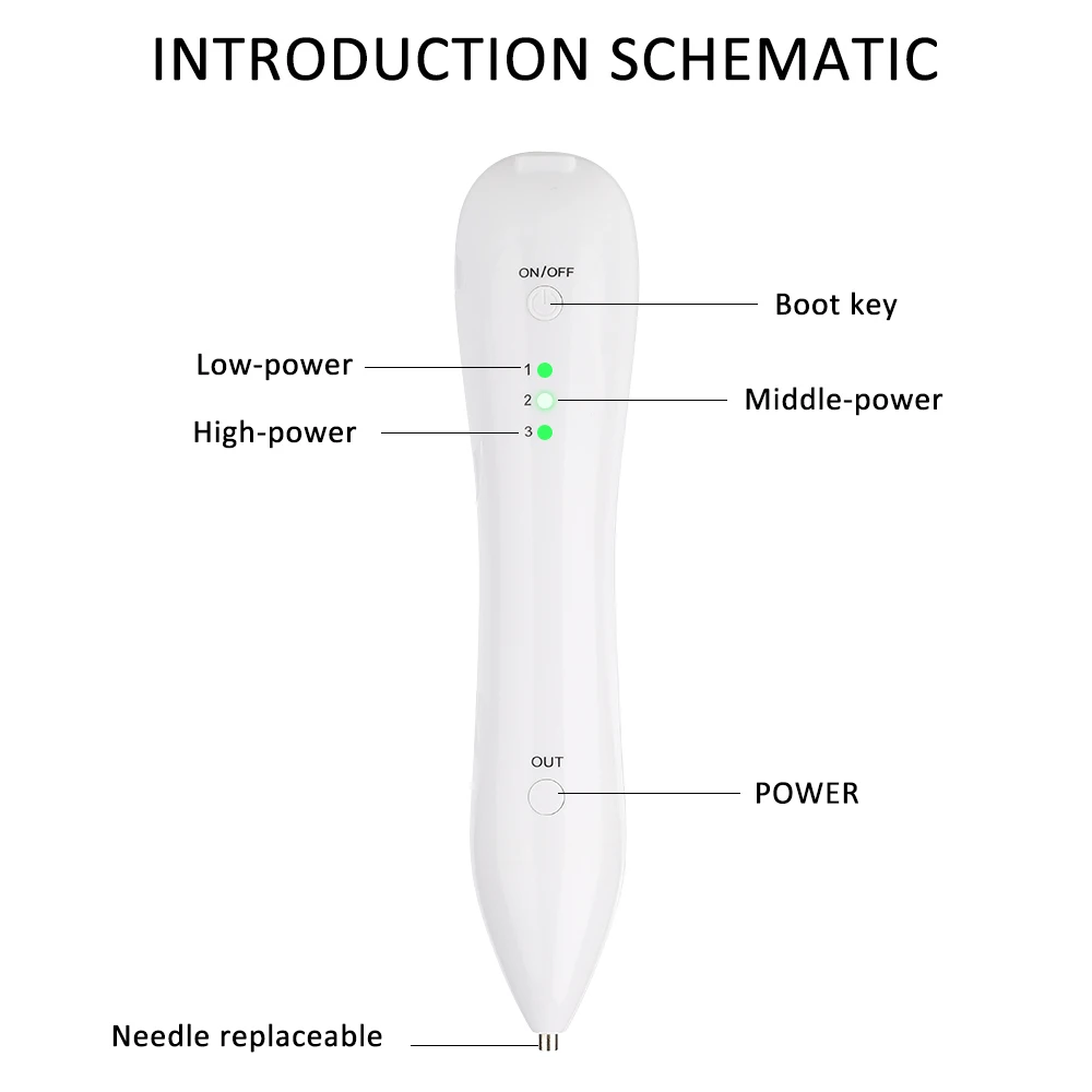 

Plasma Pen Tattoo Mole Removal Freckle Wart Dark Spot Remover Rechargeable Face Care Skin Tag Removal Wart Tattoo Remaval Pen