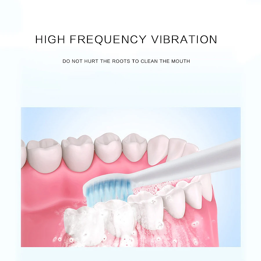 1 комплект электрическая зубная щетка звуковая без перезаряжаемой 3 головки