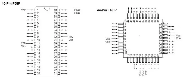 Microchip PIC18F45K22-I/PT 18F46K22 18F45K80 Single Chip Development Board | Обустройство дома