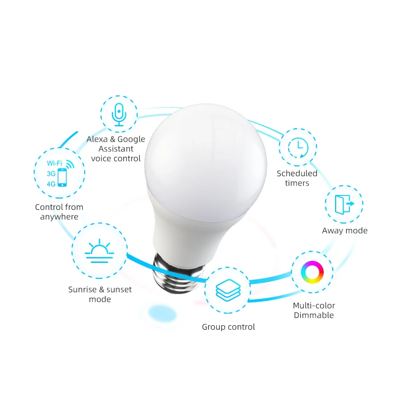 Умная Светодиодная лампа BroadLink LB27R1/LB26R1 220 В Wi Fi RGB работает с Alexa и Google Home функция