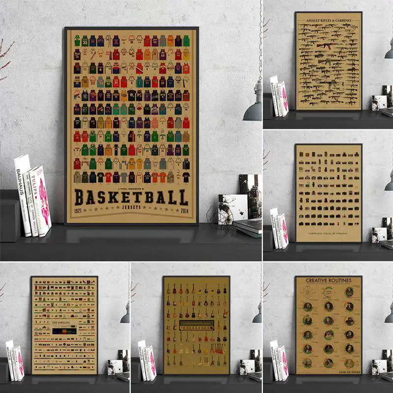 Скрипка оружие Баскетбольная одежда винтажный постер Классическая коллекция