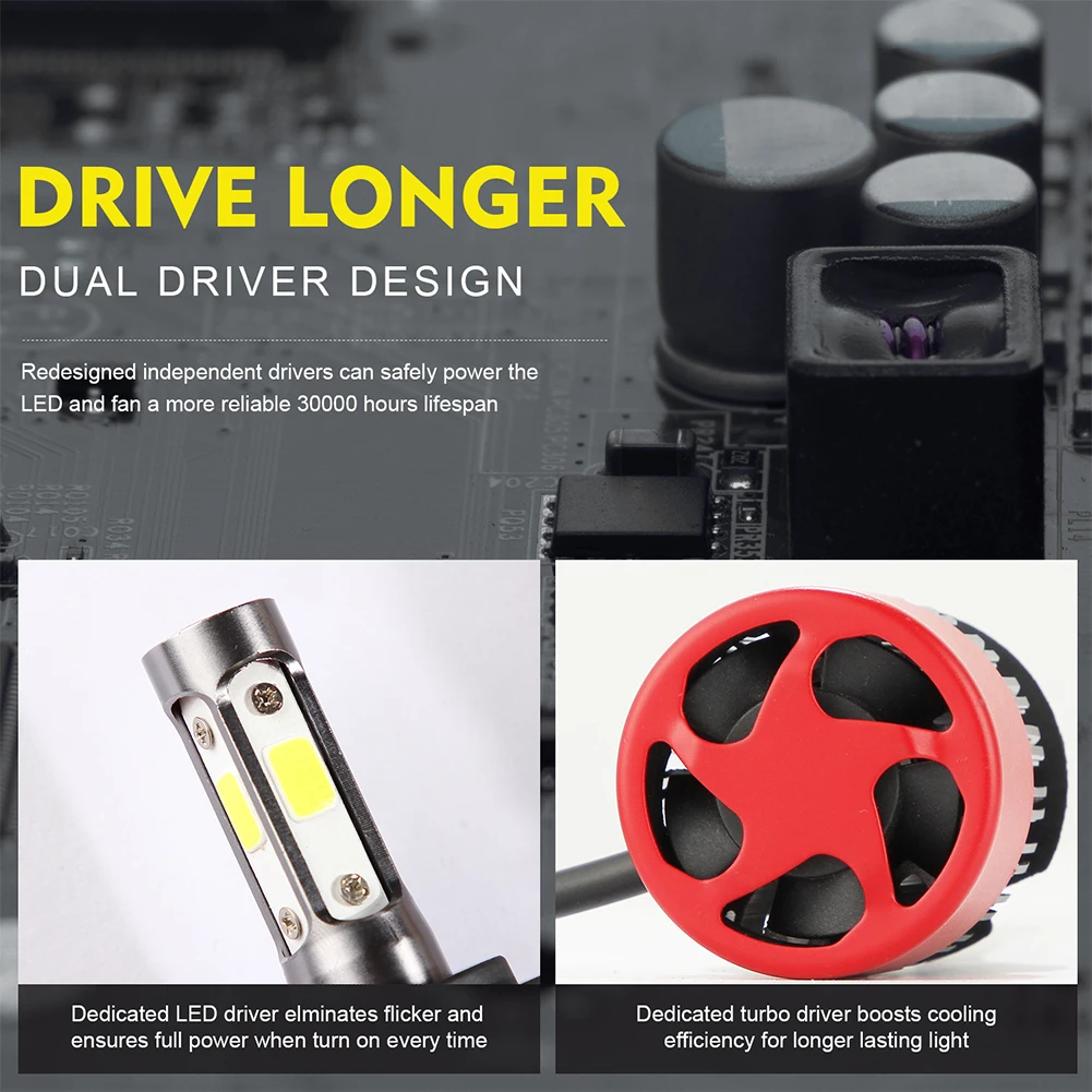 

LED H4 H7 H11 9005/9006 Automobile Headlamp h7 led Auto led lights Luminous High Power DOB LED Car Light Working Lamp