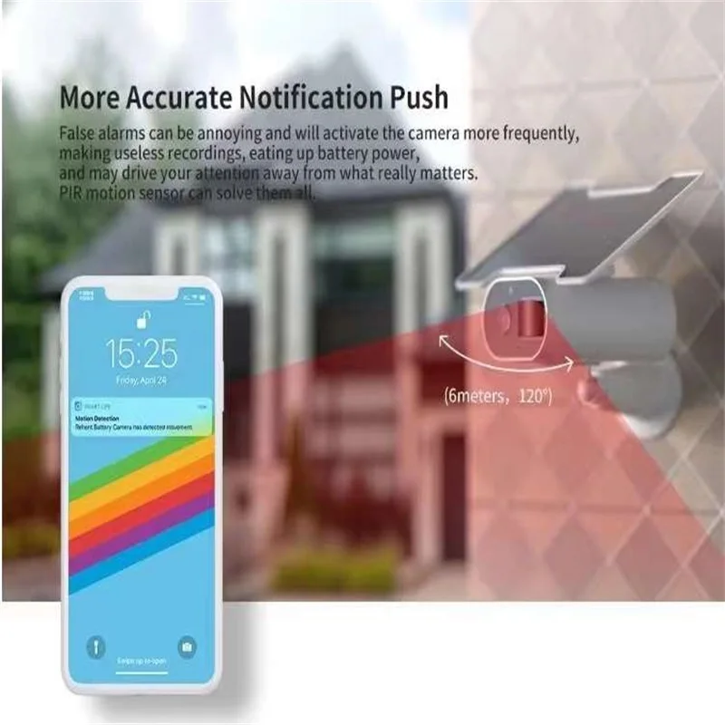 Беспроводная камера безопасности перезаряжаемая батарея система