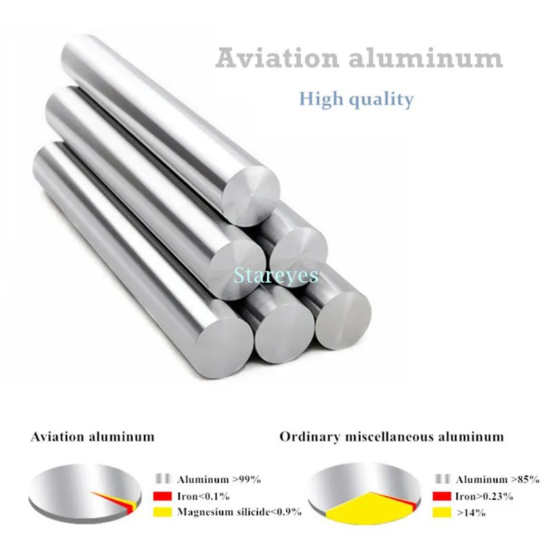 U V Shape 50cm LED Strip Aluminum profile AL Channel Holder Corner Connector Light Bar Kitchen Lamp tape trough Groove | Освещение