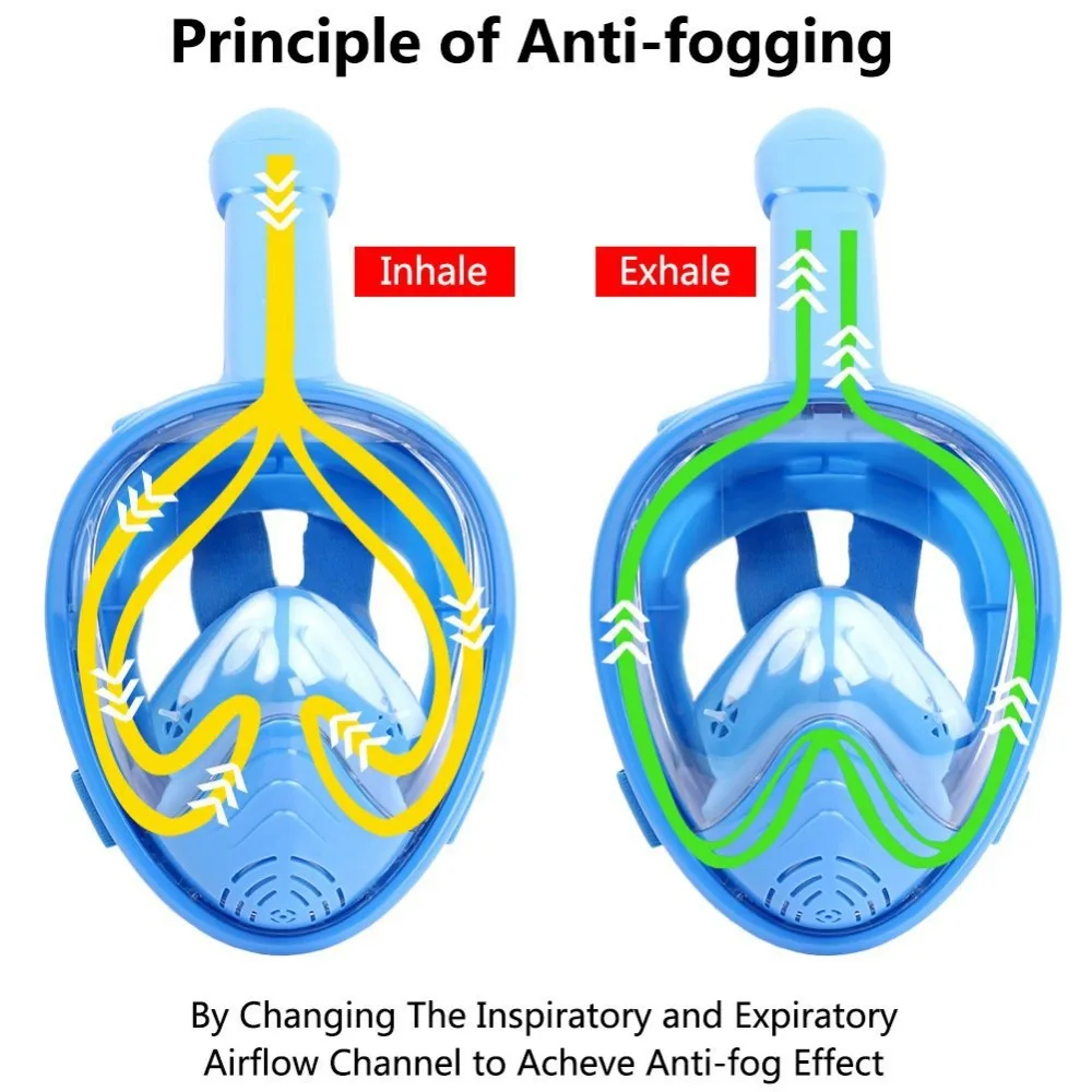 

New Boys Girls Cartoon Swimming Full Face Snorkeling Mask Kids Underwater Scuba Anti Fog Snorkel Diving Mask Set Equipment