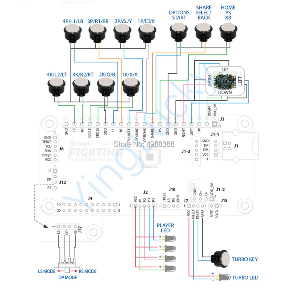 Универсальная Боевая плата Brook Plus 3 в 1 набор боевых стиков для печатных плат PS