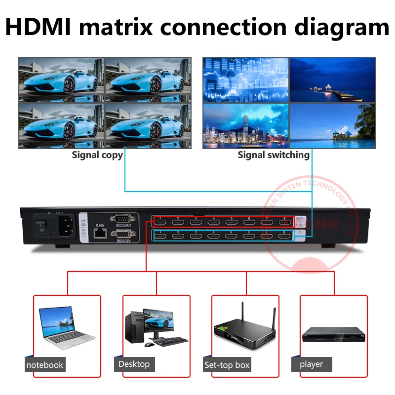 4K@60Hz HDMI Matrix Switcher 4x4 8x8 8x16 16x16Video Wall Controller Processor With Remote Control, Panel Buttons, RS232 Control enlarge