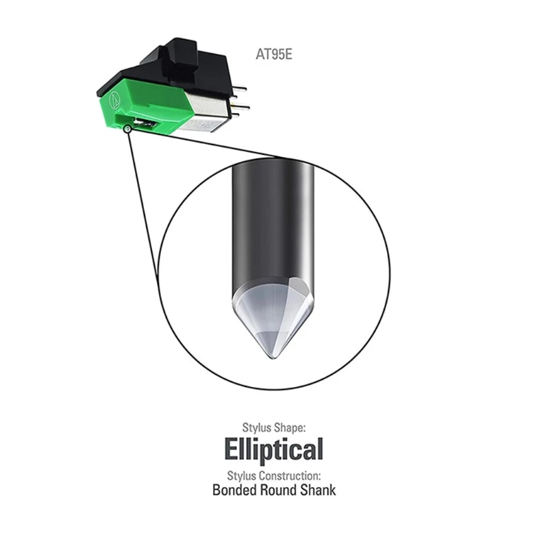 

1PC For -Audio Technica AT 95 E Moving Magnet Cartridge inclusive Stylus 20-20,000Hz 3 Speed 13mm Pitch Record Cartridge