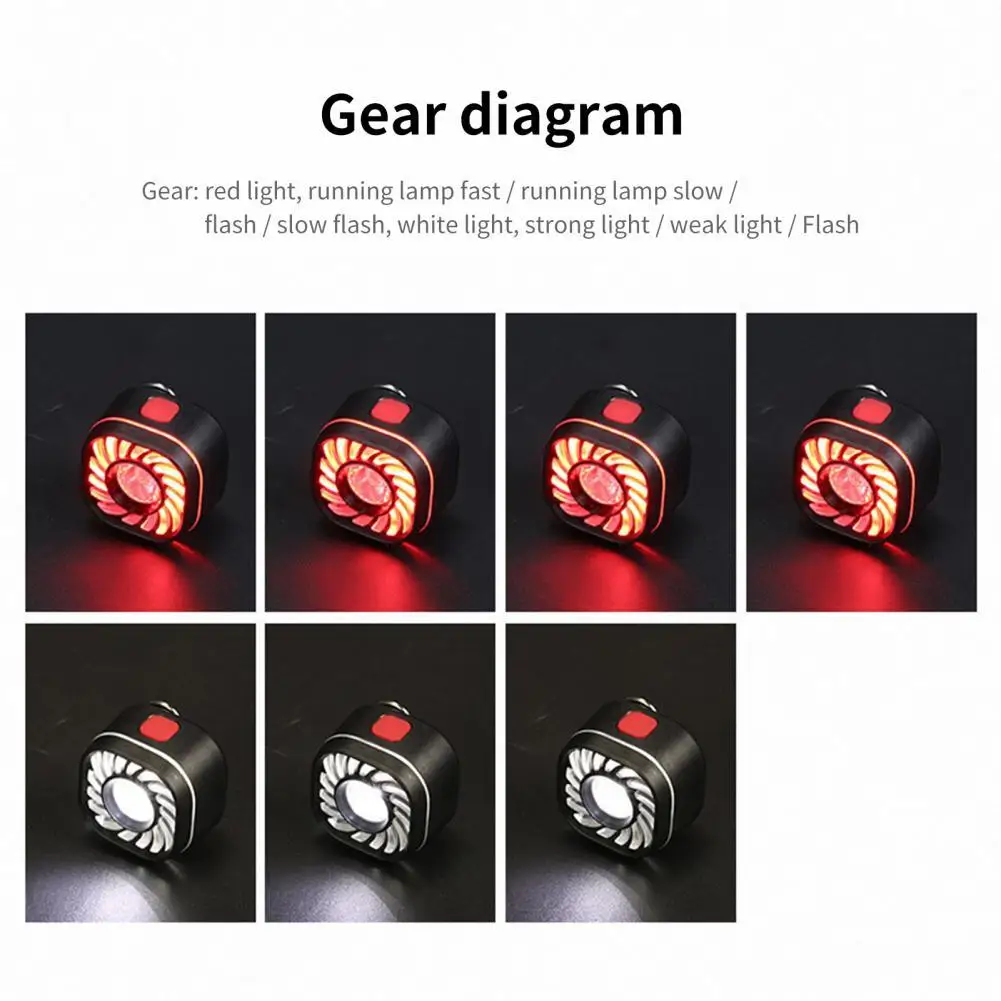 

Lightweight Modern Hanging Hook Design Head Lamp Plastic Charging Headlamp Type-C Charging for Fishing