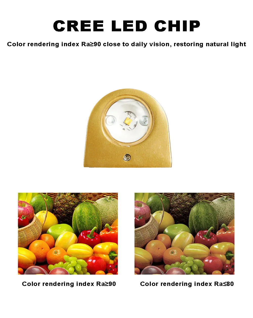 Sanmusion наружные Настенные светильники IP44 Водонепроницаемый светодиодный