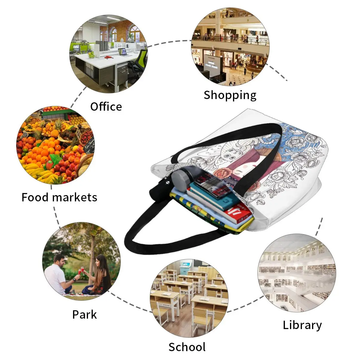 

Fashion White Women's Shoulder Tote Bags for Ladies Girls Reusable Shopping Bag Satchels Grocery Tote Handbag Purse