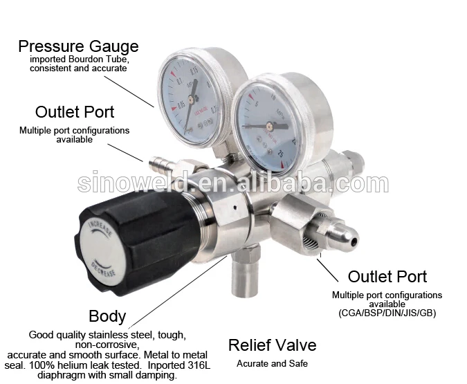 

Stainless Steel High Purity, Single Stage, Low Flow, Pressure Reducing Regulator