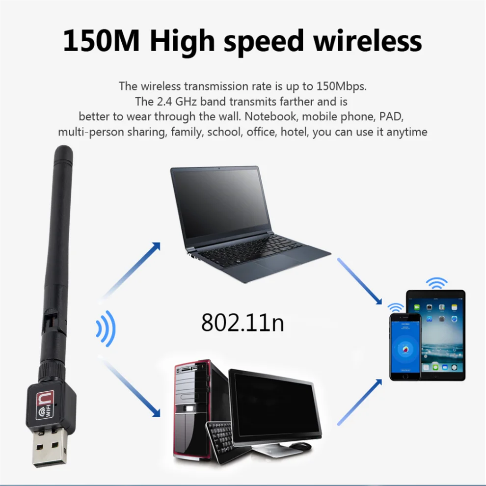 USB Wi Fi адаптер 150 Мбит/с 2 4 ГГц 802.11n/g/b|Сетевые карты| |
