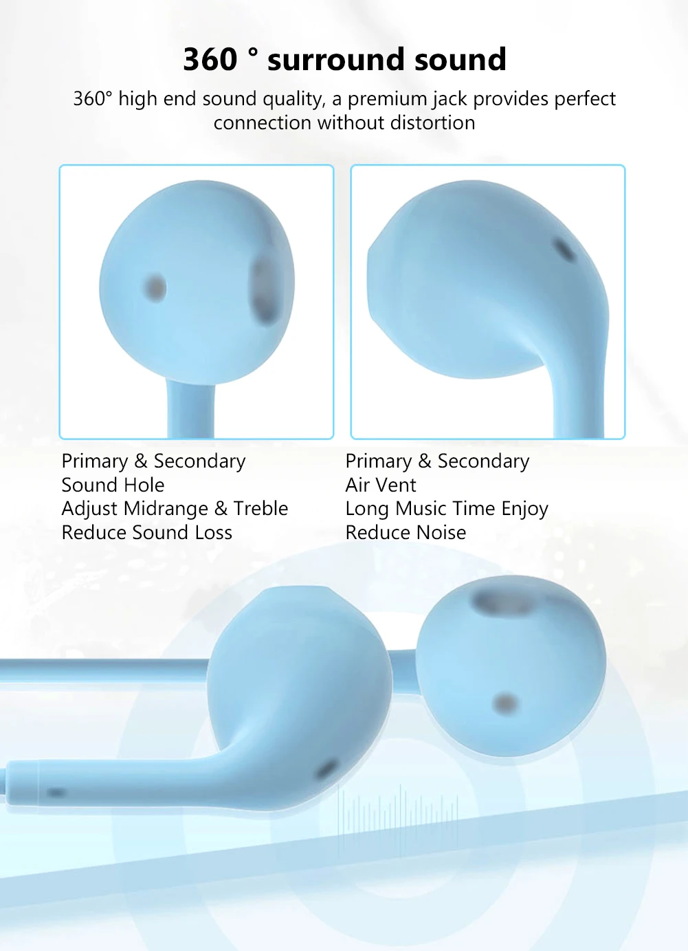 In Ear Wired Earphone Monitor Headphones 3.5mm Stereo Headset With Mic For Xiaomi Redmi Huaiwei iphone Samsung LG And PC | Электроника