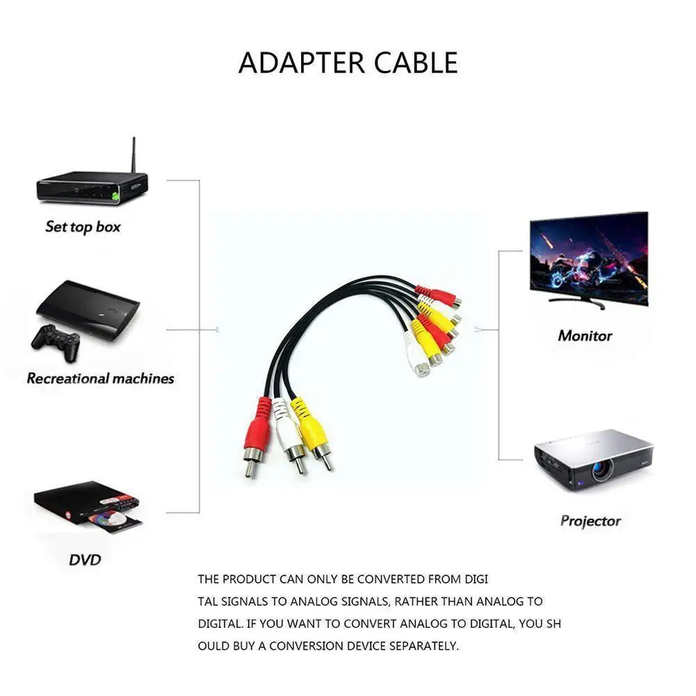

1 к 3 провода 3 RCA сплиттер адаптер кабель ТВ аудио сплиттер 2 адаптера к Dvd кабелю штекер видео RCA разъем аудио/видео кабель T7E5