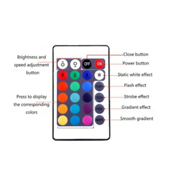 LED Подводный свет RGB для лодки или яхты, водонепроницаемый, 12 В, набор светильников для носового прицепа RV, понтона, морского акцента.