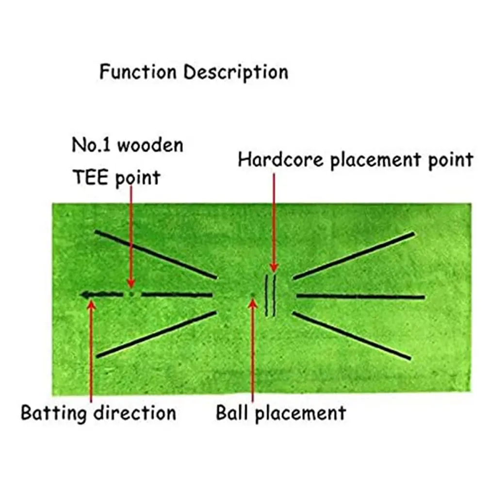

Golf Training Mat for Swing Detection Batting Mini Golf Practice Training Aid Game and Gift for Home Office Outdoor Use