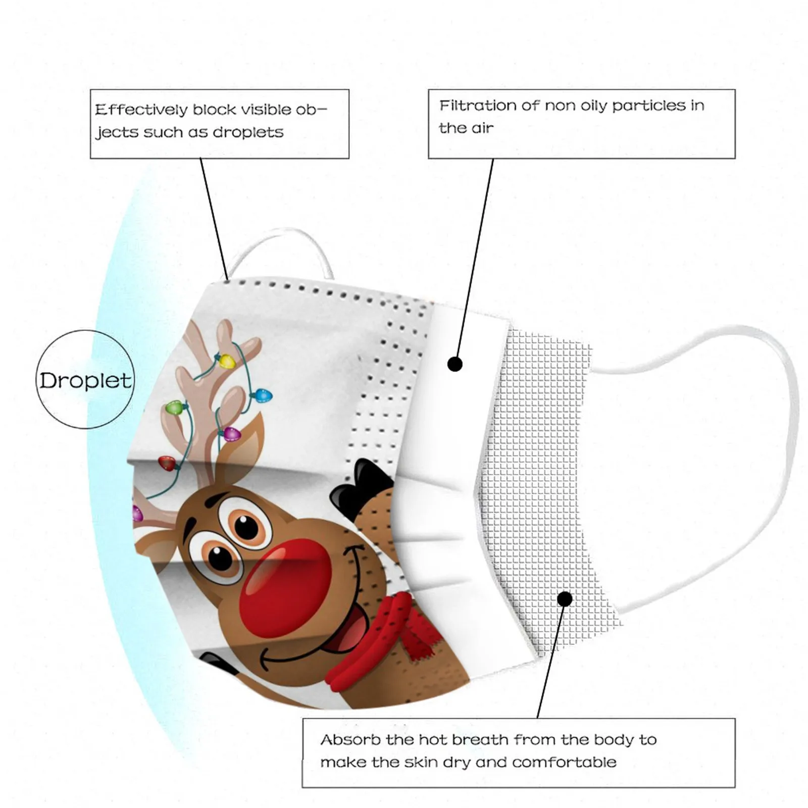 

10 Pcs Adult High-quality Disposable Breathable Earloop Masks Christmas Pattern Print Mask 3-layer Mascarilla Mascarilas